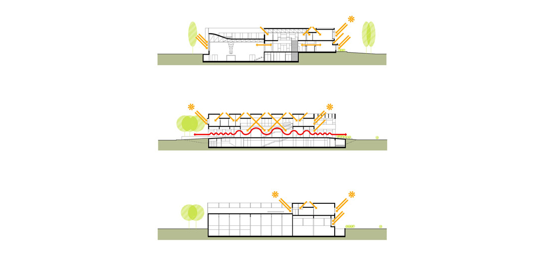 00_kuslanova-presjeci_novo